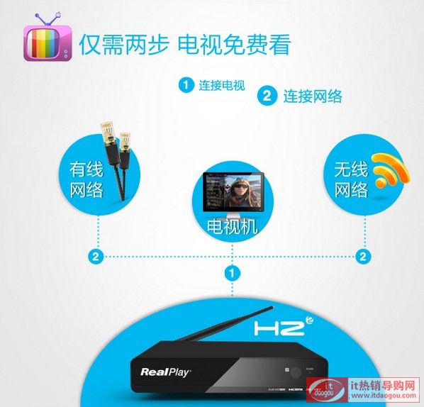 Realplay H2È(bo)r(ji)ô H2u(png)r(ji)c(din)u(png)ռ