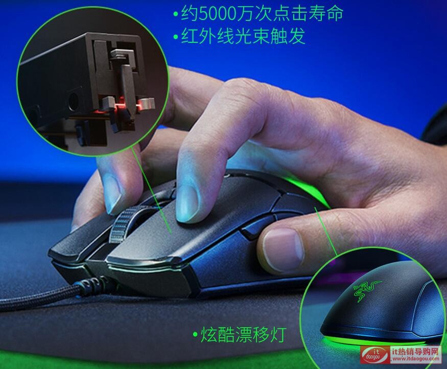 Razer_Viper_Mini߶ôӣc(din)u(png)ĳ|ۃr(ji)199Ԫ