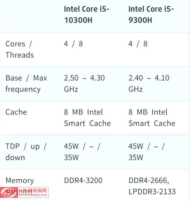 B10i510300hôi5_10300hʲôrеģ