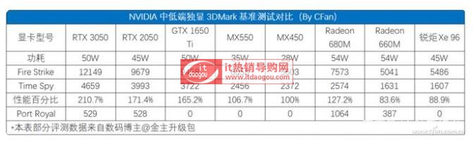 xJ@mx570^(q)emx570Αô