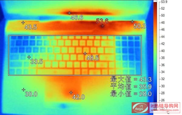 C(j)еIP(pn)Α]C(j)еIP(pn)ΑY920C(j)е_X7Ti-S_늸(jng)