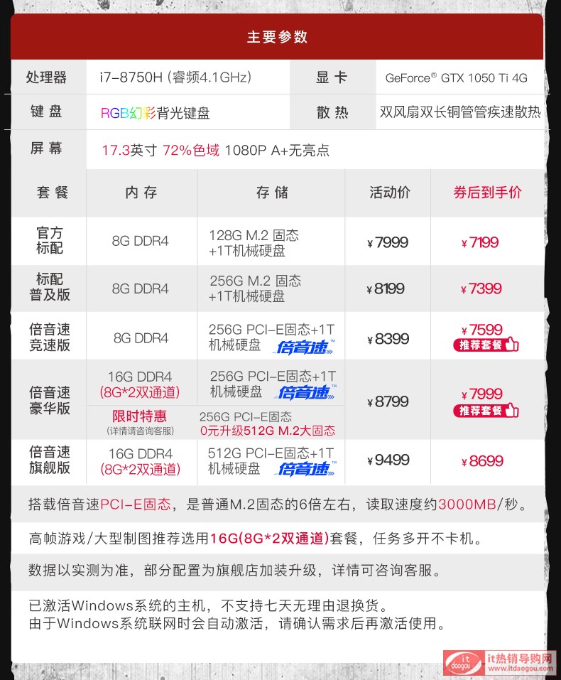 ʹÙC(j)еT90-Plus_17.3Ӣȫ˴GTX1050Ti(yu)ȱc(din)uy