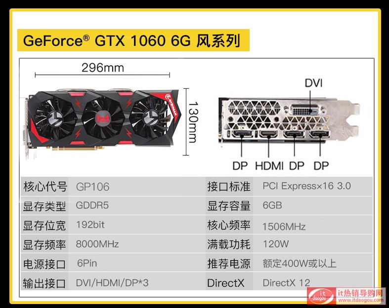 MAXSUN/㑬uGTX1060_6G_Jetstreamôӣur(ji)